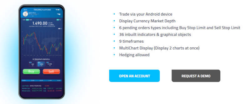FP Markets Mobile Trading